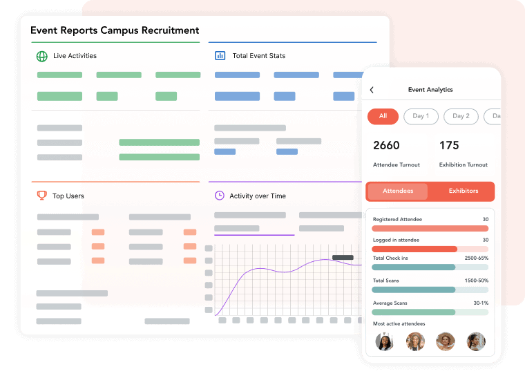 vFairs Feature Set