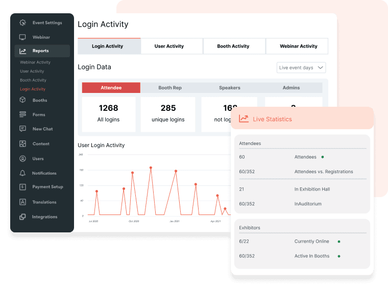 networking-analytics-min