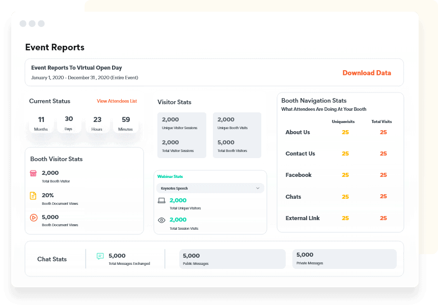 vFairs Feature Set