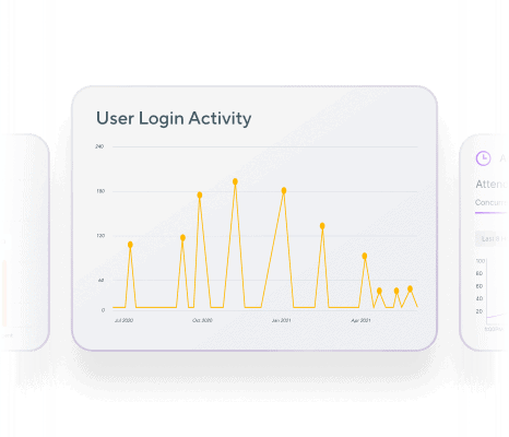 Event analytics & reporting