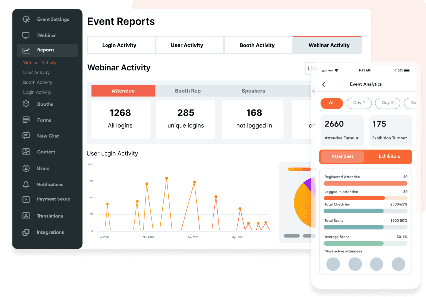 vFairs Feature Set