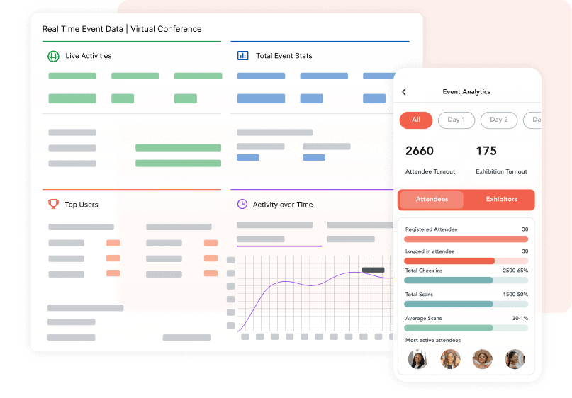 vFairs Feature Set